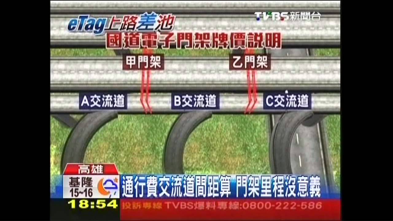 eTag亂扣款？　門架里程、牌價兜不攏