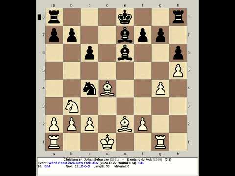 Christiansen, Johan Sebastian vs Damjanovic, Vuk | World Rapid Chess 2024, New York USA