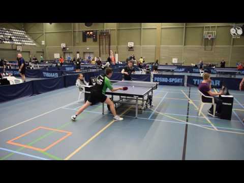 Jeugdranglijst Toernooi Tilburg | Fragmenten Jongens Junioren