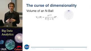 8.2  David Thompson (Part 2): Nearest Neighbors and the Curse of Dimensionality