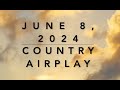 Billboard Top 60 Country Airplay June 8 2024