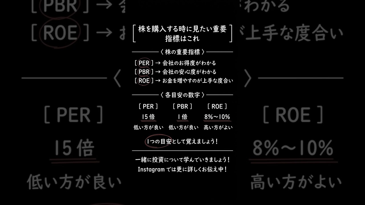 【株を購入するときに見たい重要指標】 #日本株 #名言 #日本投資機構株式会社 #日本株 #投資 #投資心法
