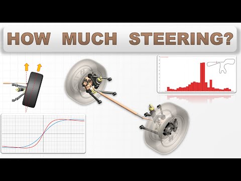 Steering Geometry: Understanding Required Steering, Steering Rate, and Ackermann Angle (Project 171)