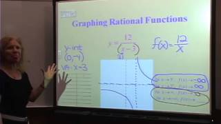 College Algebra: Lecture 16 - Graphing Rational Functions Part 1