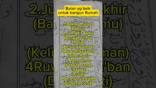 Download lagu Bulan yg Bagus untuk mendirikan Rumah mp3