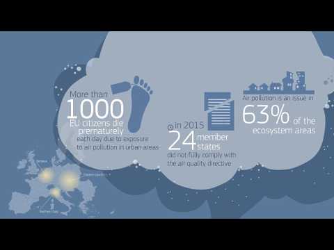 Screening for High Emission Reduction Potential on Air (SHERPA)