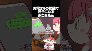 【手描き】充電3％の状態で迷子になり、ママを待つ赤たんみたいになるみこちゃん【さくらみこ/ホロライブ切り抜き】