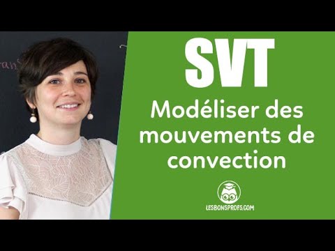 Modéliser des mouvements de convection