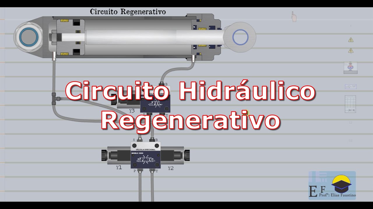 Circuito Hidráulico Regenerativo