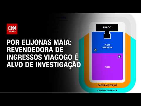 Ministério da Justiça abre investigação contra site de revenda de ingressos | CNN NOVO DIA