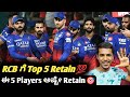 List of players RCB likely to retain for IPL 2025 Kannada|IPL 2025 mega auction and RCB updates