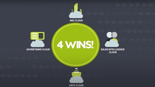 Demandbase One video