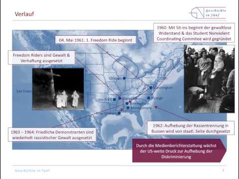 Die Bürgerrechtsbewegung in den USA (1955-1968)