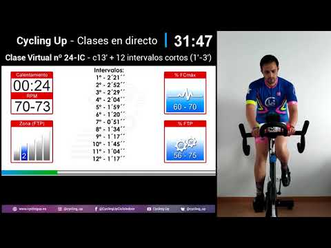 Clase Virtual Nº24 Directo Cycling Up - Interválico Corto Ciclo Indoor by David Aguado