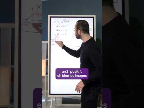 Lucas Maths - The method for determining the sign of an affine function