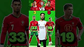 Young Ronaldo vs Now Ronaldo 🤯🔥 #youtubeshorts #youtube #football