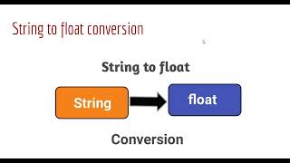 String to float conversion in java | String to float in Java