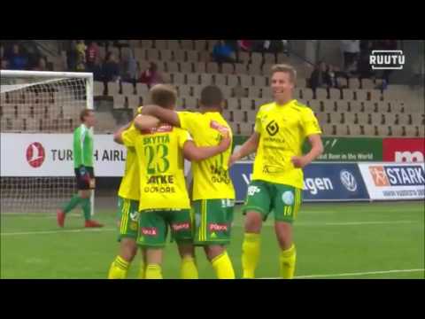 The youngest scorers in the Finnish Premier division in the 2010s