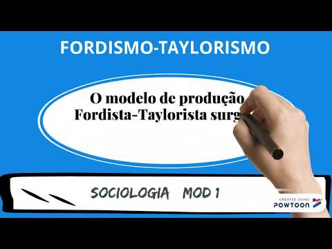 MODELOS DE PRODUÇÃO