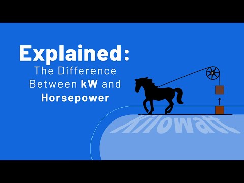 Explained: The Difference Between kW⚡️and Horsepower 🐎