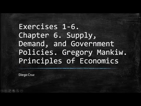 Chapter 6.  Exercises 1-6. Supply, Demand, and Government Policies.
