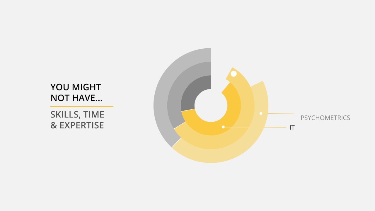 SkillBuilder - The Best Competency-based LMS
