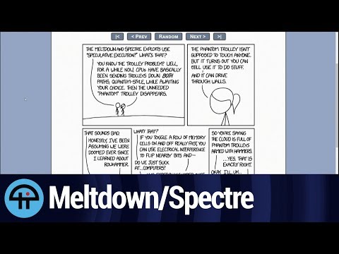 The Best Explanation of Meltdown and Spectre