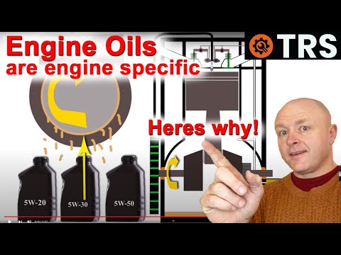 This why Engine Oil Codes are Engine Specific.   (by Craig Kirkman)