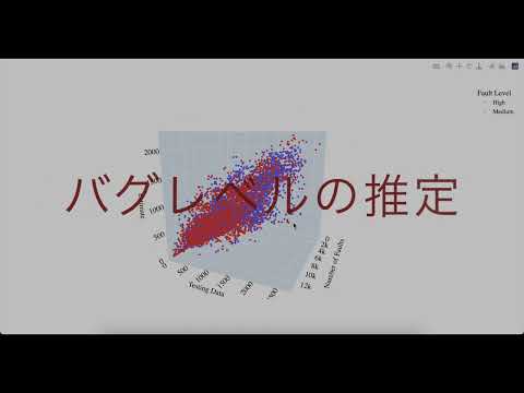 【山口大学OC2025／工学部／創成工学科／電気電子系】ゼミ活動の風景と情報通信・ビッグデータ・AIの概要