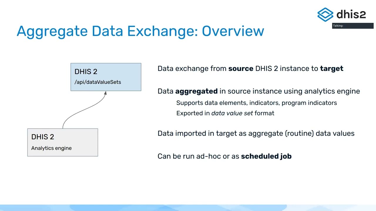Aggregate Data Exchange - DHIS2 2.39