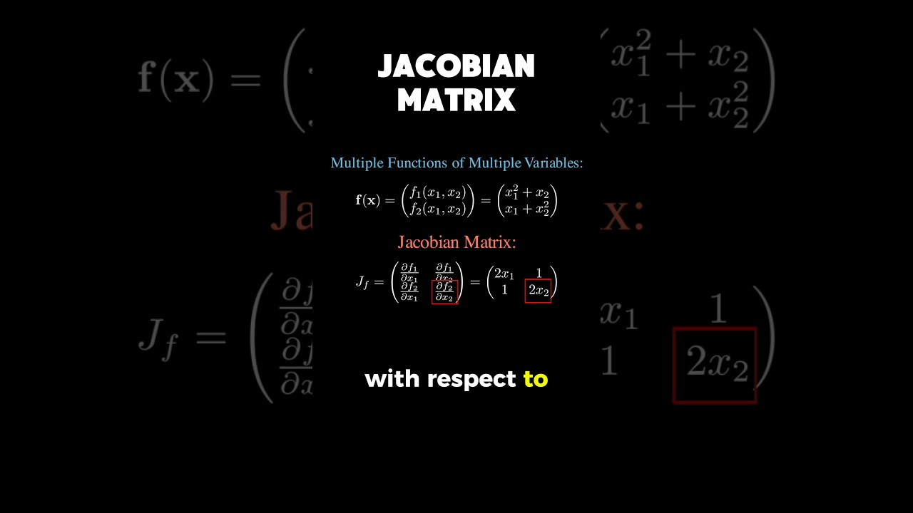 jacobian matrix #maths #statistics #datascience #machinelearning