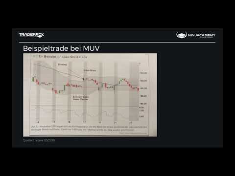 Forex handel strategien die besten online trading strategien beste bitcoin-handelstage automatisierte devisenhandelssysteme
