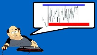 Индикатор настроения рынка Кайман или как я торгую с помощью индикатора Каймана
