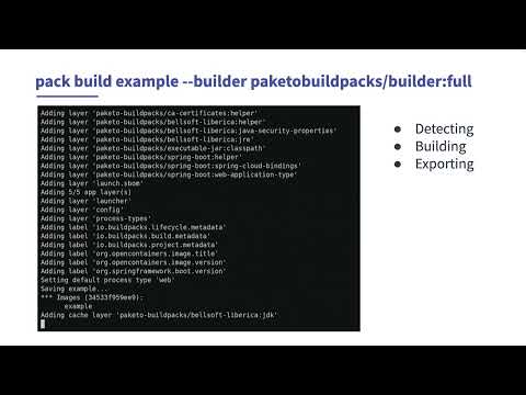 Introduction to Buildpacks: Java Example