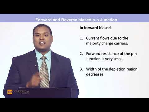 PHY012 Lesson07 Part2