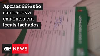 Dois em cada três brasileiros apoiam passaporte da vacina, aponta CNI