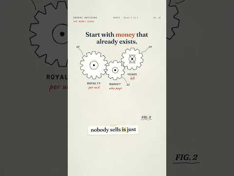 How much is a patent worth? | Invent Anything #Shorts