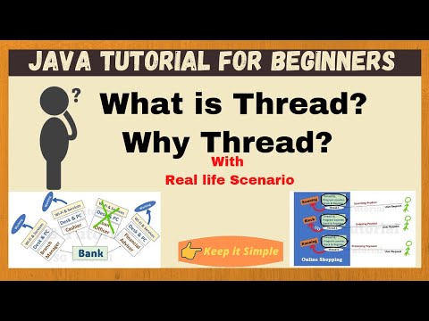 What Is Thread In Java Importance Of Java Threads Why Java Thread Java For Beginners
