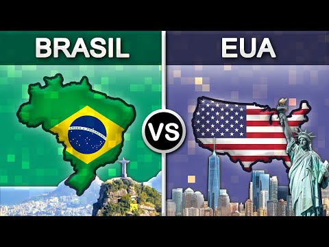Brazil vs United States | Country Comparison