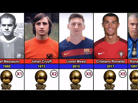 Ballon d'Or All Winners (1956-2025)