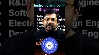 Download lagu Future of ECE Engineering😍😍#shorts #jee #engineering #ece #electronicsandcommunication #btech mp3 Download lagu Future of ECE Engineering😍😍#shorts #jee #engineering #ece #electronicsandcommunication #btech mp3