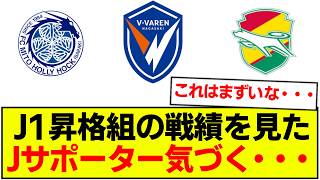 【悲報】J1昇格組の戦績・・・
