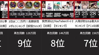 【比較】ランキング動画ランキング【最新版】