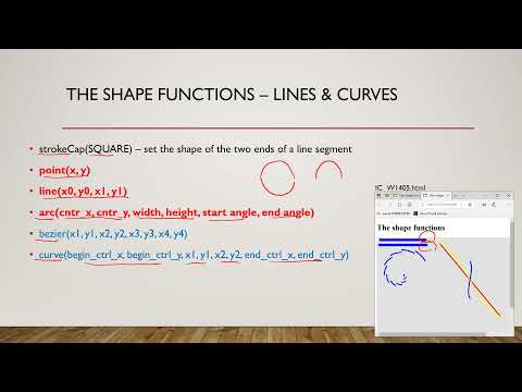 Lec87 計算機概論(一) Week14 The Shape Functions-Lines & Curves & Rectangles…and User Defined Shapes