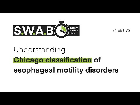 Chicago Classification of Esophageal Motility Disorders: S.W.A.B series