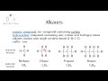 Alkanes GCSE And IB SL