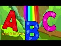 ABCD Rhymes For Kids Alphabet Song For Kids Nursery Rhymes For Kids Song For Kids