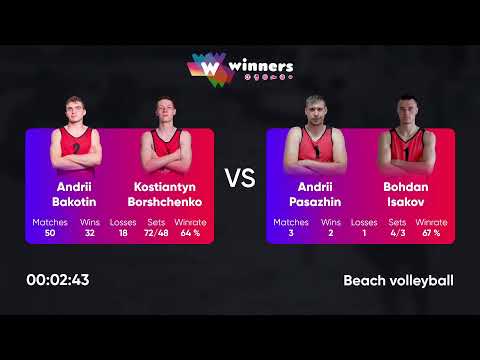 21:35 V. Dudnyk / V. Kushch - M. Zapliusvichka / R. Voloshchuk 07.10.2022 | Winners Beach Volleyball