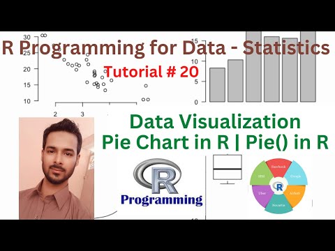 Tutorial 01 Introduction to R Programming What is R Programming Language