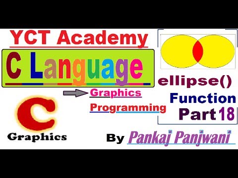 C Graphics Programming in Hindi Part 1 Introduction